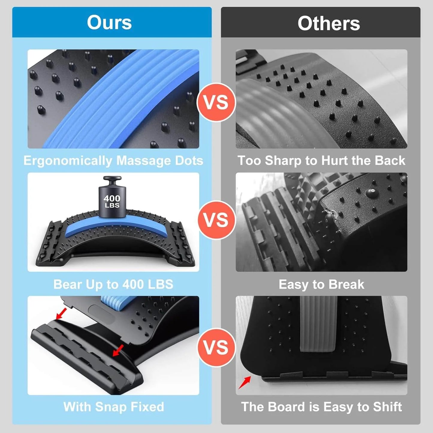 Spine Comfort Back Stretcher